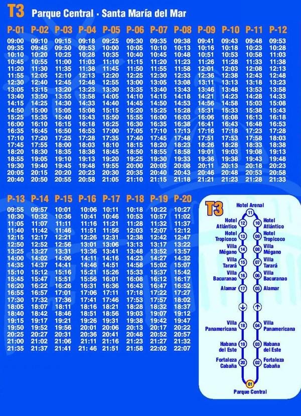નકશો હવાના હોપ પર હોપ બોલ બસ